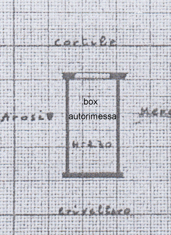 prestigioso appartamento centro lissone box