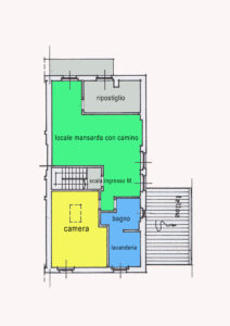 villa bifamilare pacinotti lissone planimetria mansarda