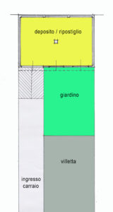 villa bifamilare pacinotti lissone planimetria giardino
